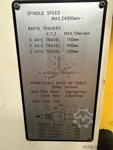 Függőleges megmunkáló központ FANUC Robodrill Alpha T21iEL          5 axis