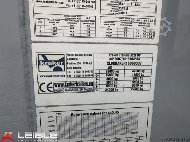 Auflieger mit Walkingfloor KRAKER CF-Z*Walkingfloor*Liftachse*89m³*BPW*Smart Board