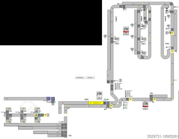 Behälterfördertechnik mit PickByLight Hörmann Logistik, Förster & Krause, KBS 
