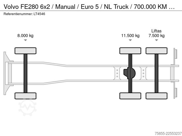 Bâché à rideaux latéraux Volvo FE280 6x2 / Manual / Euro 5 / NL Truck / 700.00...