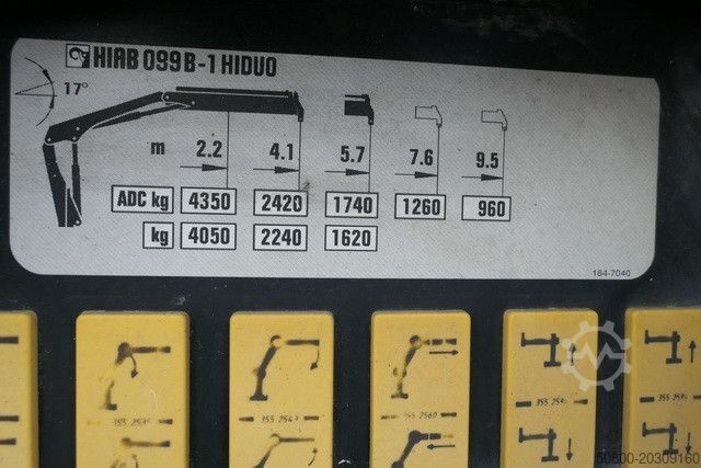 Düz kasa kamyon MAN 18.280 TGM 4x2, Hiab 099B-1Hiduo, Funk, Klima