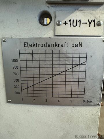Ponthegesztő gép Nimak C-Bügel-Schweißstation/130MF