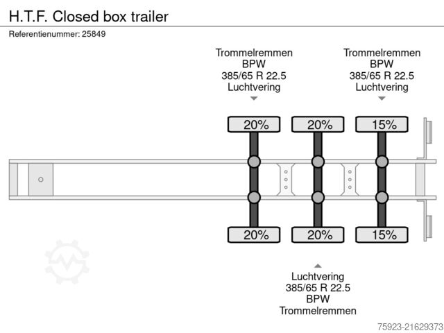 Suitcase H.T.F. Closed box trailer