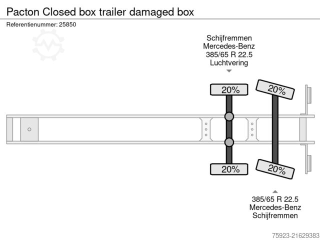 Suitcase Pacton Closed box trailer damaged box