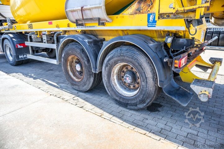 Mixeur DE BUF BETON MIXER/MALAXEUR/MISCHER-10M3