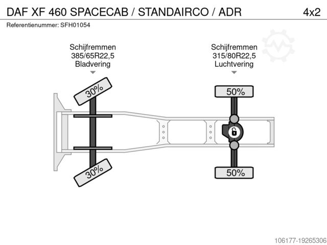 MTS standard DAF XF 460 SPACECAB / STANDAIRCO / ADR