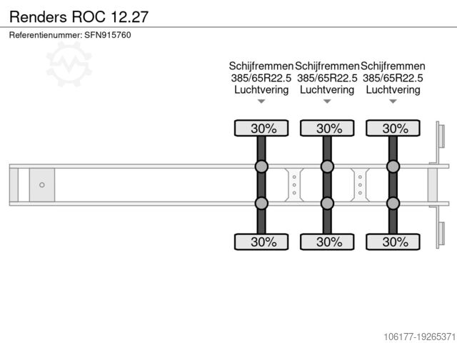 Kühl-/Tiefkühltransport Renders ROC 12.27