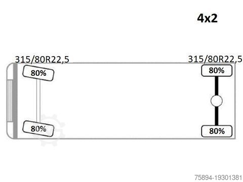 Kampós konténerszállító teherautó MAN TGA 18.310 Abrollkipper * Top Zustand!