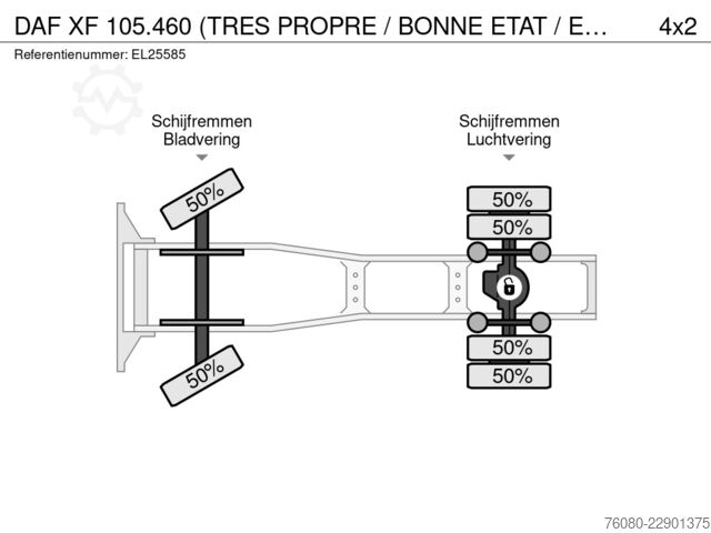 Tracteur standard DAF XF 105.460 (TRES PROPRE / BONNE ETAT / EURO 5)