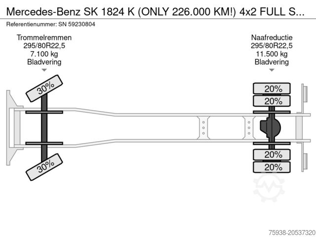 Chassis com cabina Mercedes-Benz SK 1824 K (ONLY 226.000 KM!) 4x2 FULL STEEL CHA...