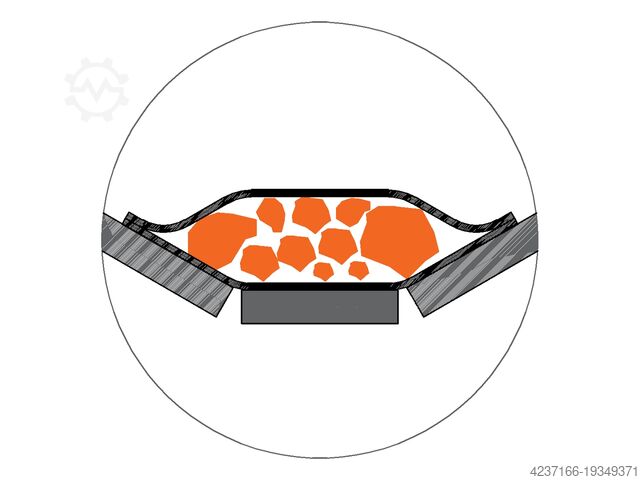 Conveyors with large inclination angles Froconpro
