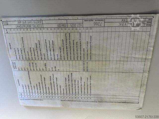 Bandfrituur Küppersbusch EBA 120