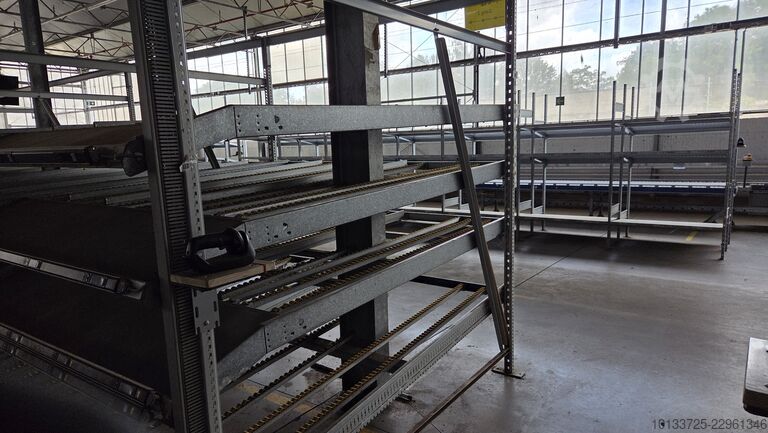 Doorrolstelling SSI Schäfer DR 20