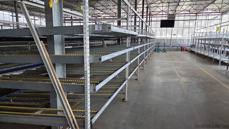 Doorrolstelling SSI Schäfer DR 20