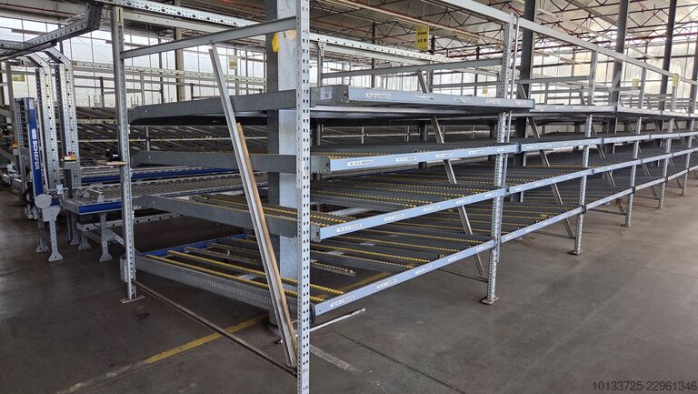 Doorrolstelling SSI Schäfer DR 20