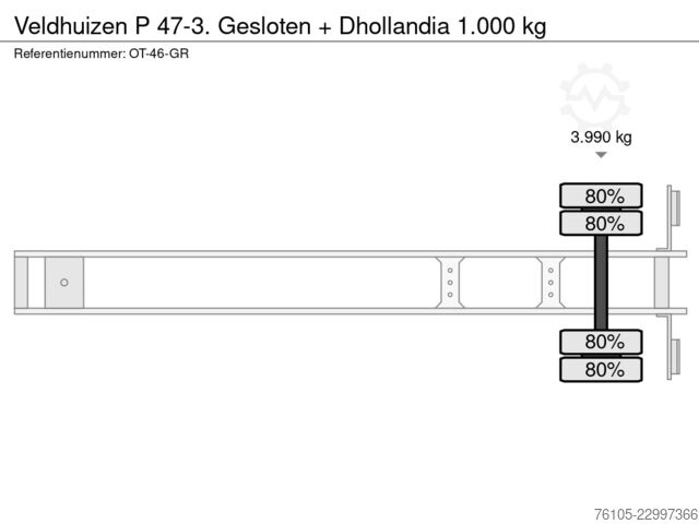 Veldhuizen P 47-3. Zárt felépítmény + Dhollandia 1.000 kg teherbírású emelőhátfal Veldhuizen P 47-3. Gesloten + Dhollandia 1.000 kg
