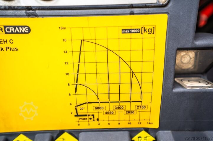 Hook arm system MAN TGS 35.440 BL - PK 33002/4xhydr.