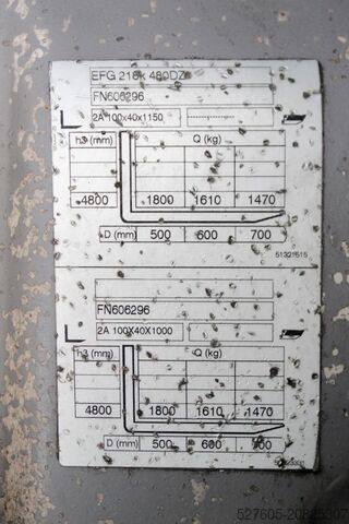 Forklift Jungheinrich EFG 218k 480 DZ Li-Ion