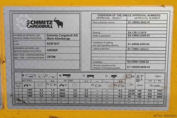 Lonas correderas Schmitz CARG SCB3ST CoC Documents, TuV Loading Certificate