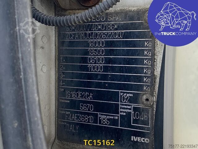 Resväska Iveco EuroCargo 160 E25