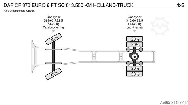 Tractora standard DAF CF 370 EURO 6 FT SC 813.500 KM HOLLAND-TRUCK