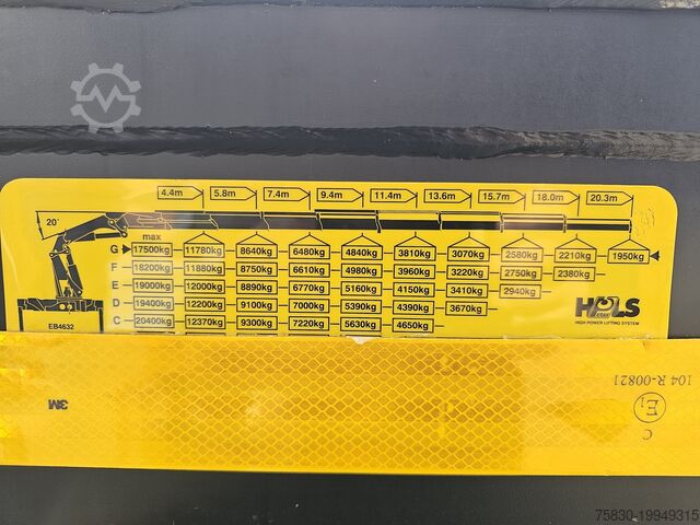 Ladepritsche Scania G400 6x2 / PALFINGER PK 60002 / WINCH / BALLAST