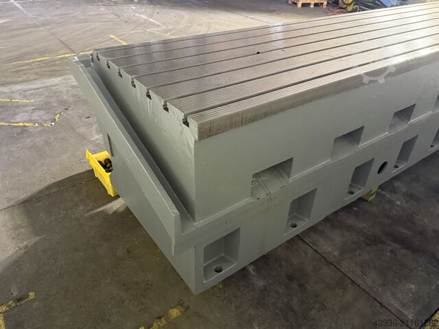 Spankubus Correa Anayak Correa Anayak