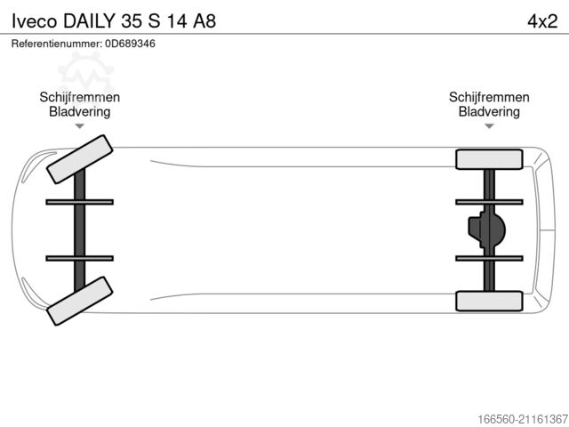 Bakwagen Iveco DAILY 35 S 14 A8