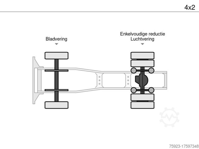 Standard-SZM Scania R 480 HIGHLINE