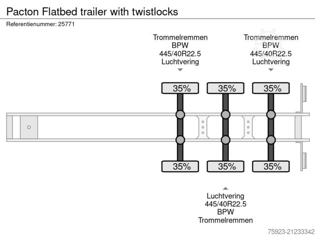 Platform aanhanger Pacton Flatbed trailer with twistlocks