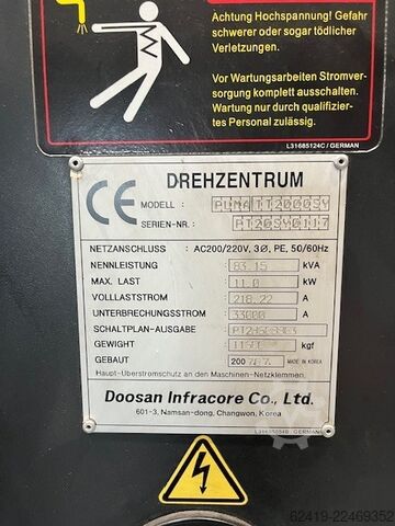 CNC dreje- og fræsecenter Doosan Puma TT 2000 SY