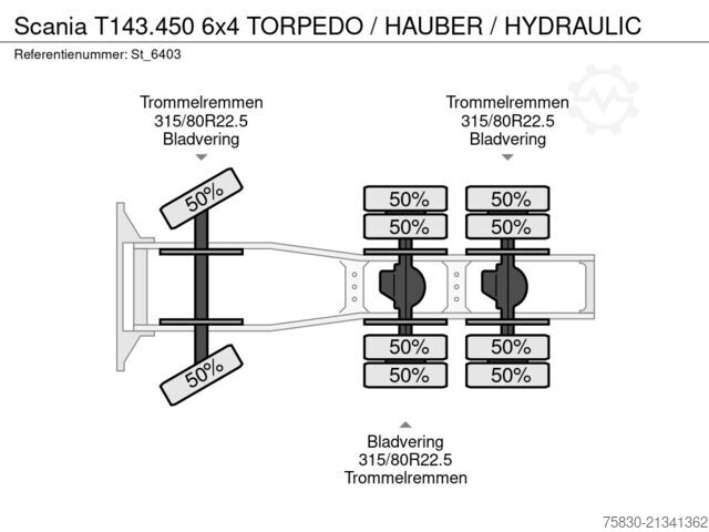 Standard-SZM Scania T143.450 6x4 TORPEDO / HAUBER / HYDRAULIC