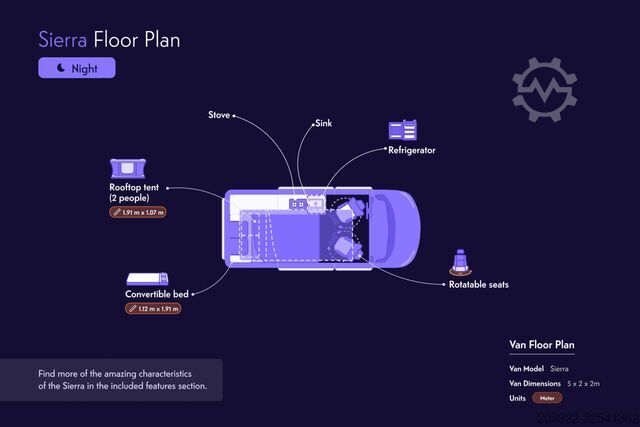 Karavan/karavan araç 2022 Ford Panama | Manuale | Tetto a Soffietto