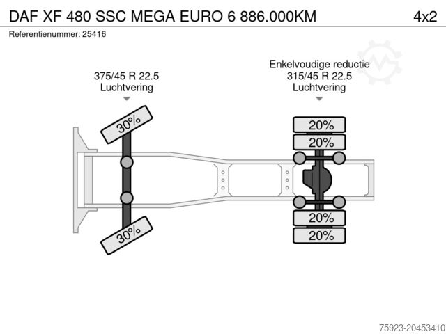 Standaard-SZM DAF XF 480 SSC MEGA EURO 6 886.000KM