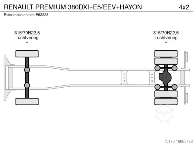 BDF rendszer RENAULT PREMIUM 380DXI+E5/EEV+HAYON