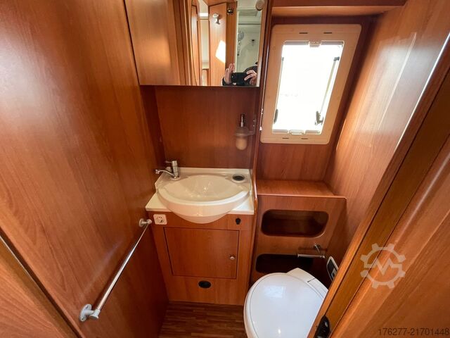 Gml Pro Poland Gml Pro Poland Gml Pro Poland