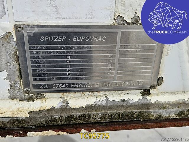  Spitzer 