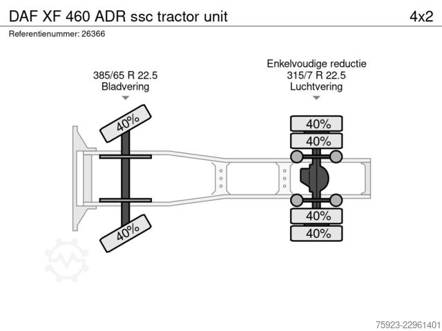 Opasne materije DAF XF 460 ADR ssc tractor unit