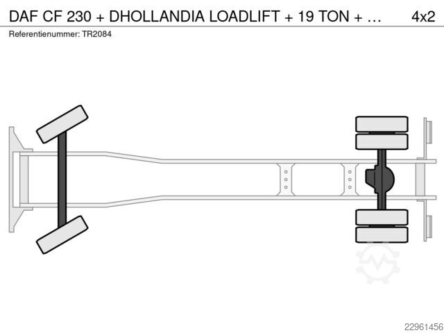 Kuffert DAF CF 230 + DHOLLANDIA LOADLIFT + 19 TON + BOX 7,4...