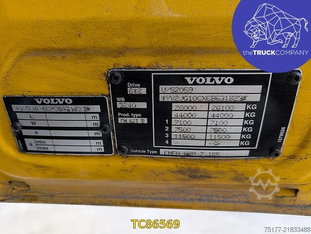 Padrão-SZM Volvo FMX 420
