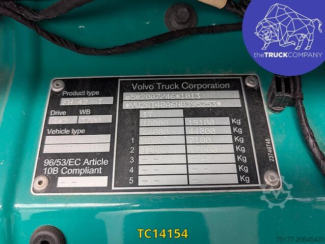 Standard-SZM Volvo FH 500