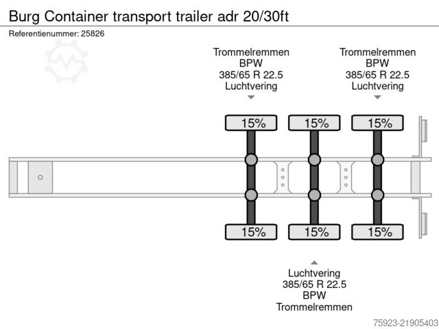 Transport av containrar Burg Container transport trailer adr 20/30ft