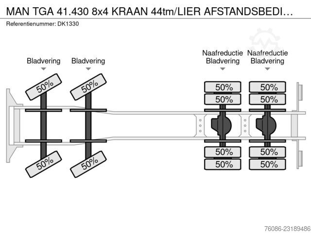 MAN TGA 41.430 8x4 KRAN 44tm/WINGER FERNBEDIENUNG/MANUELL/BLATTFEDER! DK1330 MAN TGA 41.430 8x4 KRAAN 44tm/LIER AFSTANDSBEDIENIN...