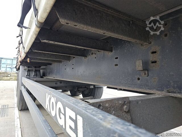 Συρόμενοι μουσαμάδες KOGEL S24