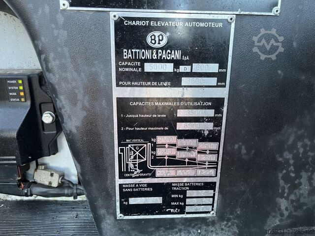 Seitenstapler B-P Battioni e Pagani HT5KU