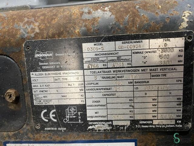 Carretilla elevadora Doosan D30S-5 5 (D)