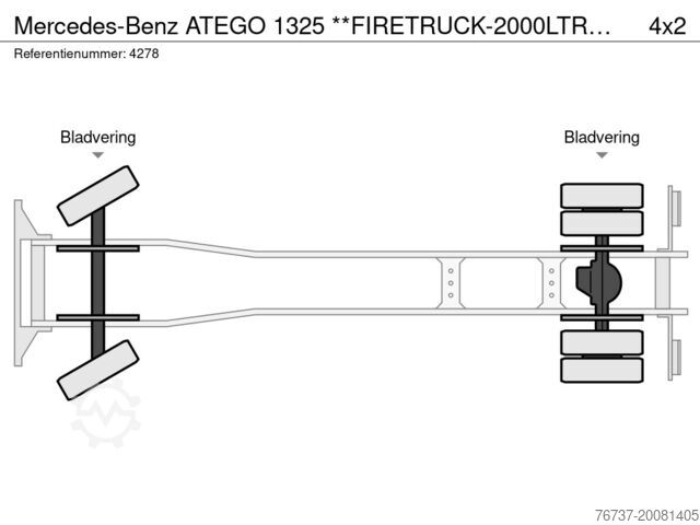 Πυροσβεστικό όχημα Mercedes-Benz ATEGO 1325 **FIRETRUCK-2000LTR TANK
