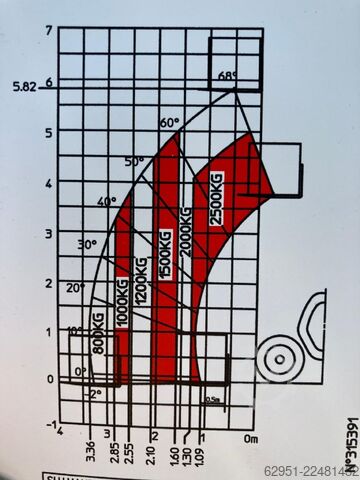 Sert teleskopik yükleyici Manitou MT 625 H Comfort 75K ST5