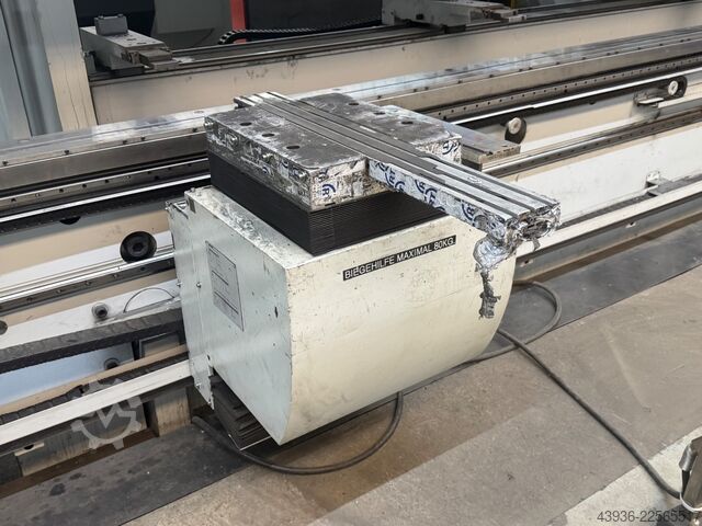 Kantbank LVD PPEB-500/61