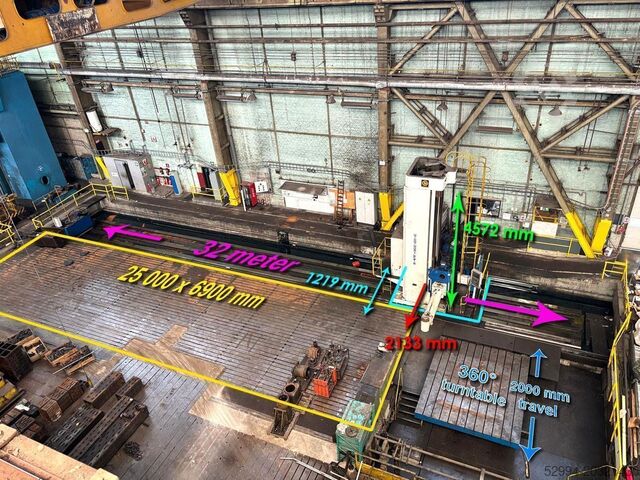 Krevet glodalica sa pokretnom kolonom i CNC Giddings & Lewis 6 axes X: 24 000 - Y: 2133 - Z: 4572 mm CNC